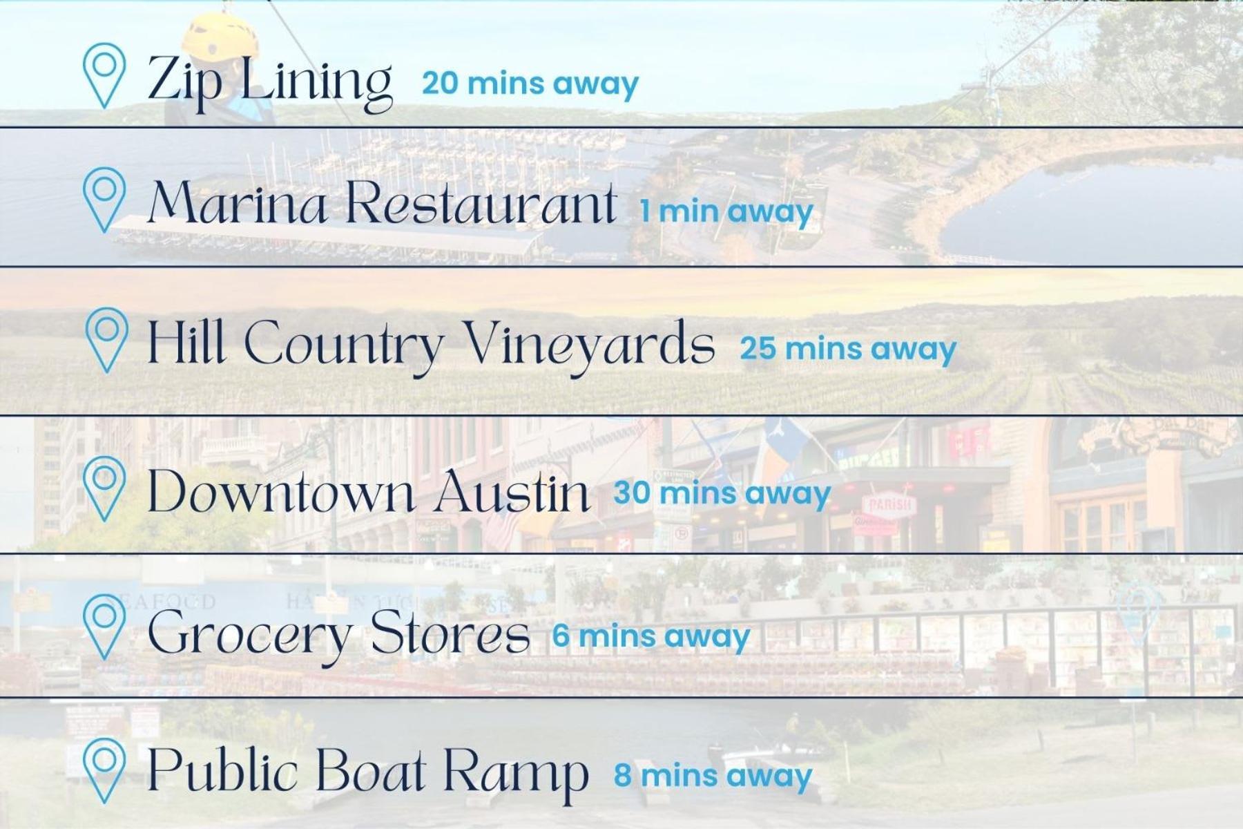 Upstay - Austin Getaway - Pool & Hot Tub & Games Eksteriør bilde